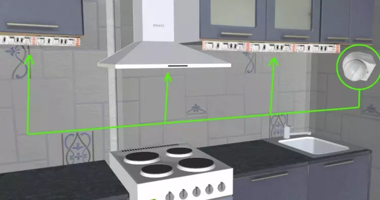 Mutfakta LED Şerit Nasıl Kurulur?