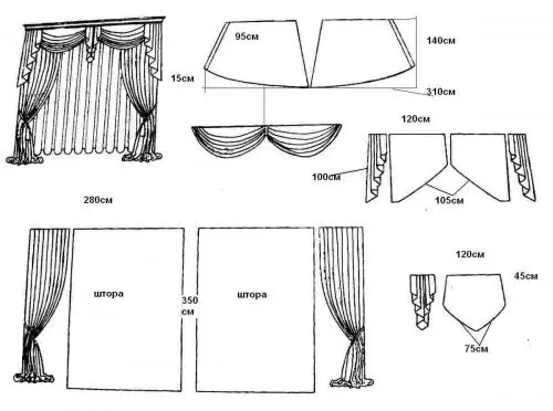 Hvordan sy lambrequins: funksjoner, hvordan å legge folder