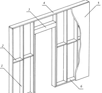 اپنے ہاتھوں کے ساتھ ایک drywall تقسیم میں دروازے کو انسٹال کرنا