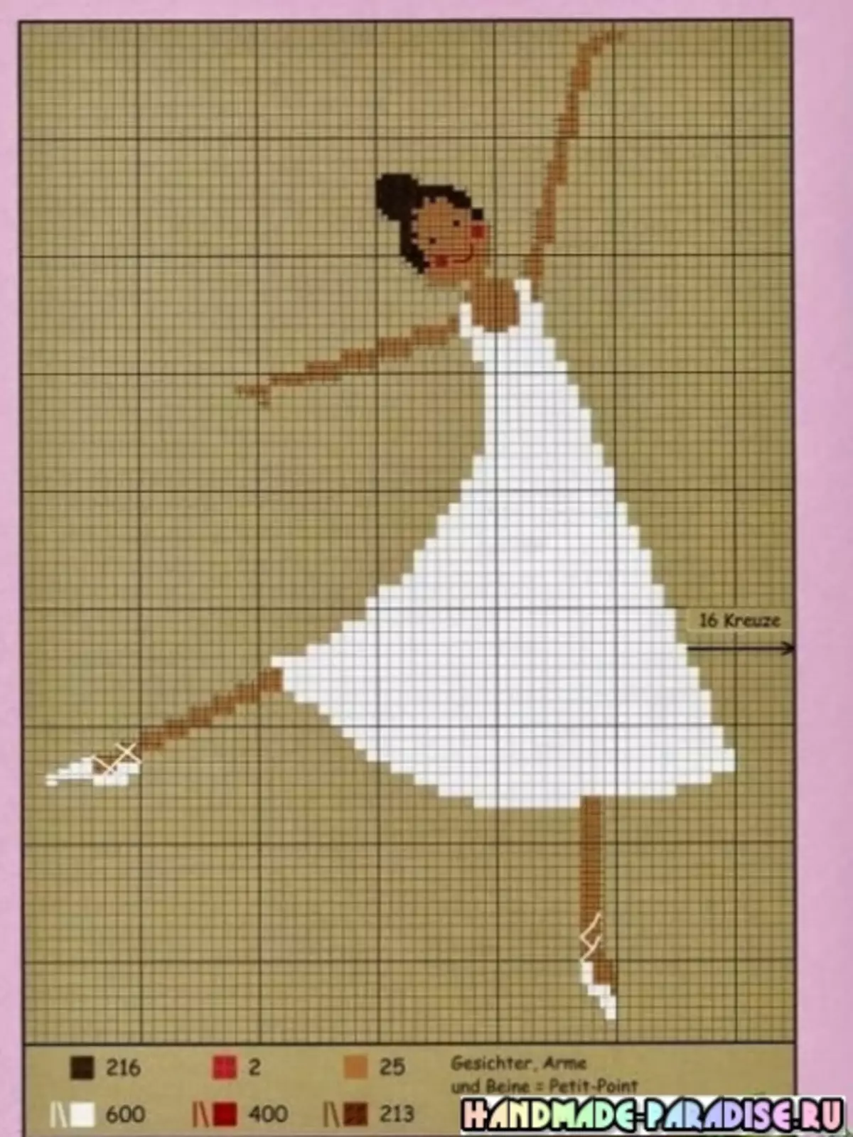 Ballerina og dansere - Cross broderi ordninger