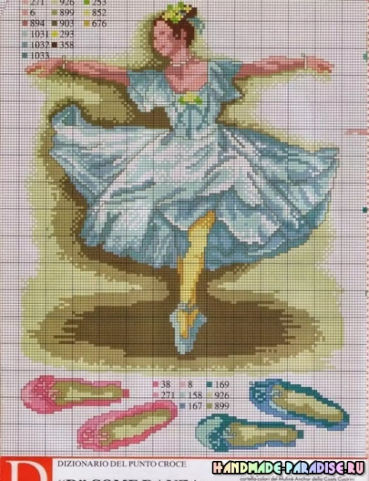 Ballerina ug mga mananayaw - mga laraw sa cross embroidyry