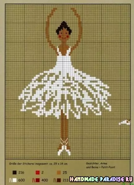 Baletka a tanečníci - Cross Embroidery schémata