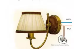 Jak zrobić lampę pulpitu ze swoimi rękami?