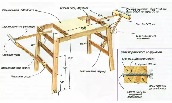 Wie erstellt man einen kreisförmigen Tisch für ein elektrisches Transen mit deinen eigenen Händen?