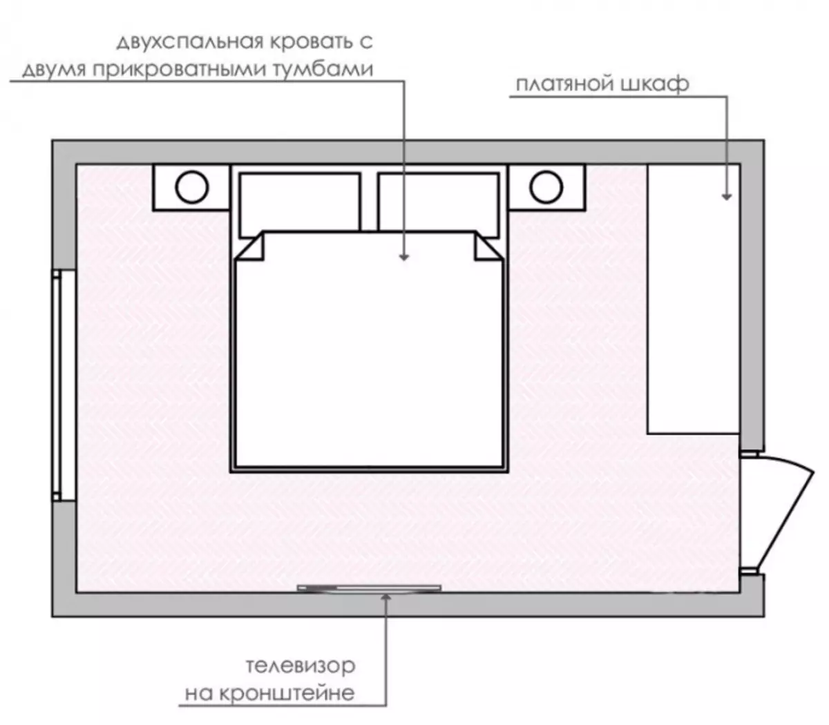 Планировка спальни 14 кв.м прямоугольная схема