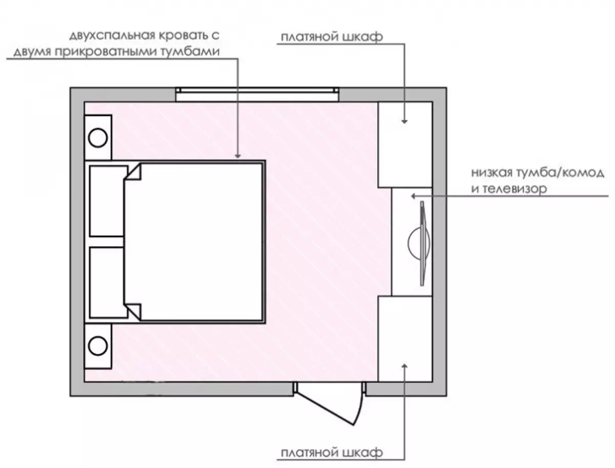 Bedroom Design 12 sq. M. M: Ki jan yo ekipe yon ti chanm + pare-fè planifikasyon (36 foto)