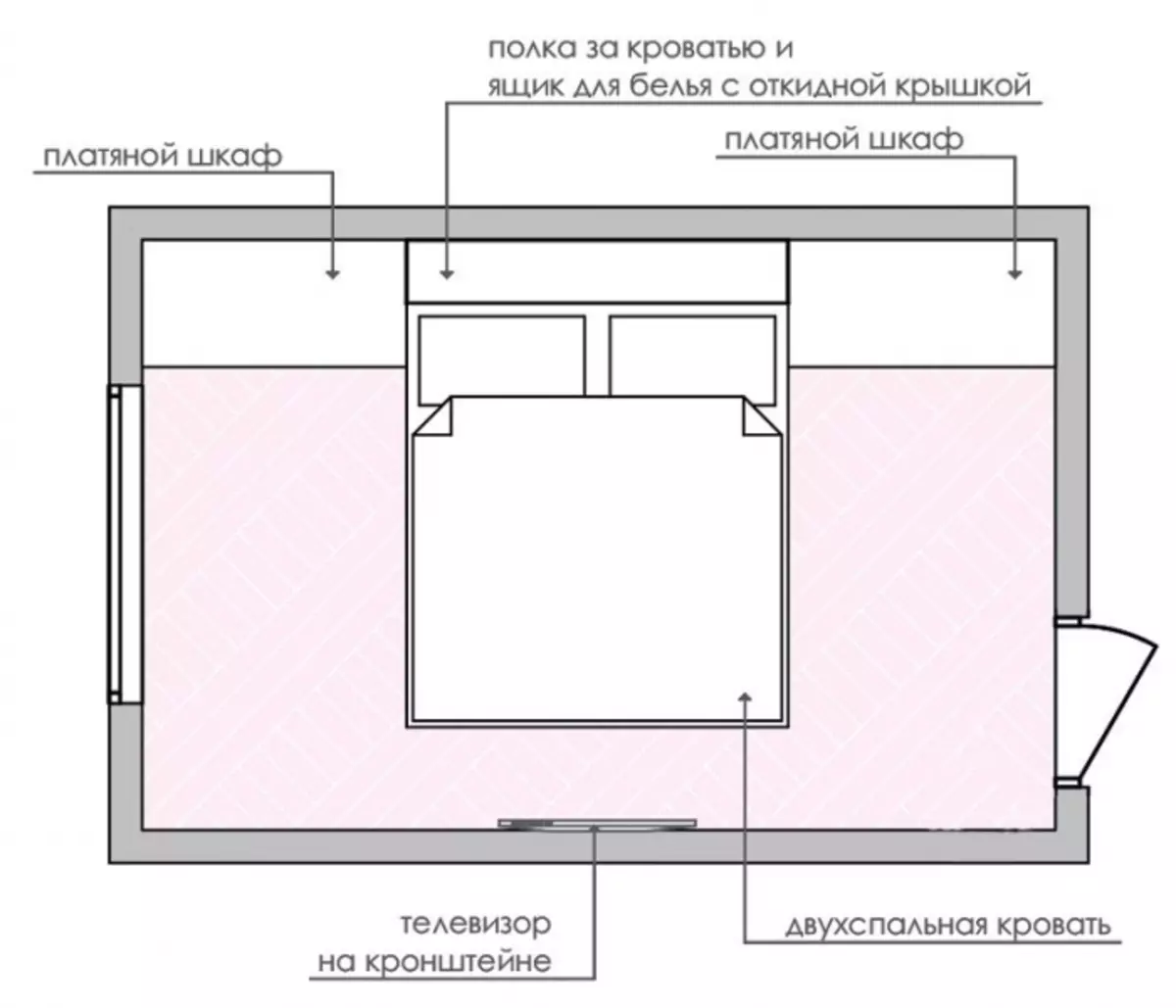 Планировка спальни 14 кв.м прямоугольная схема