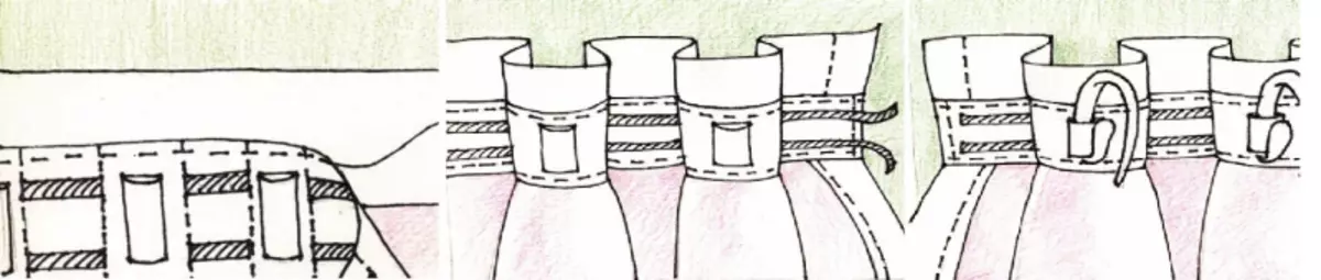 Hoe een gordijntape te naaien: technologie Gebruik smalle en brede linten