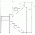 Escada com uma rotação de 180 graus: tipos de estruturas, suas características e cálculo de parâmetros