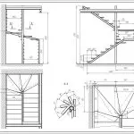 Trapp med rotasjon på 180 grader: Typer av strukturer, deres egenskaper og beregning av parametere