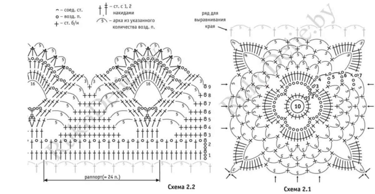 Square Crochet动机用于开襟羊毛衫：具有照片和视频的方案