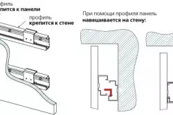 3D panels do it yourself: manufacturing technology