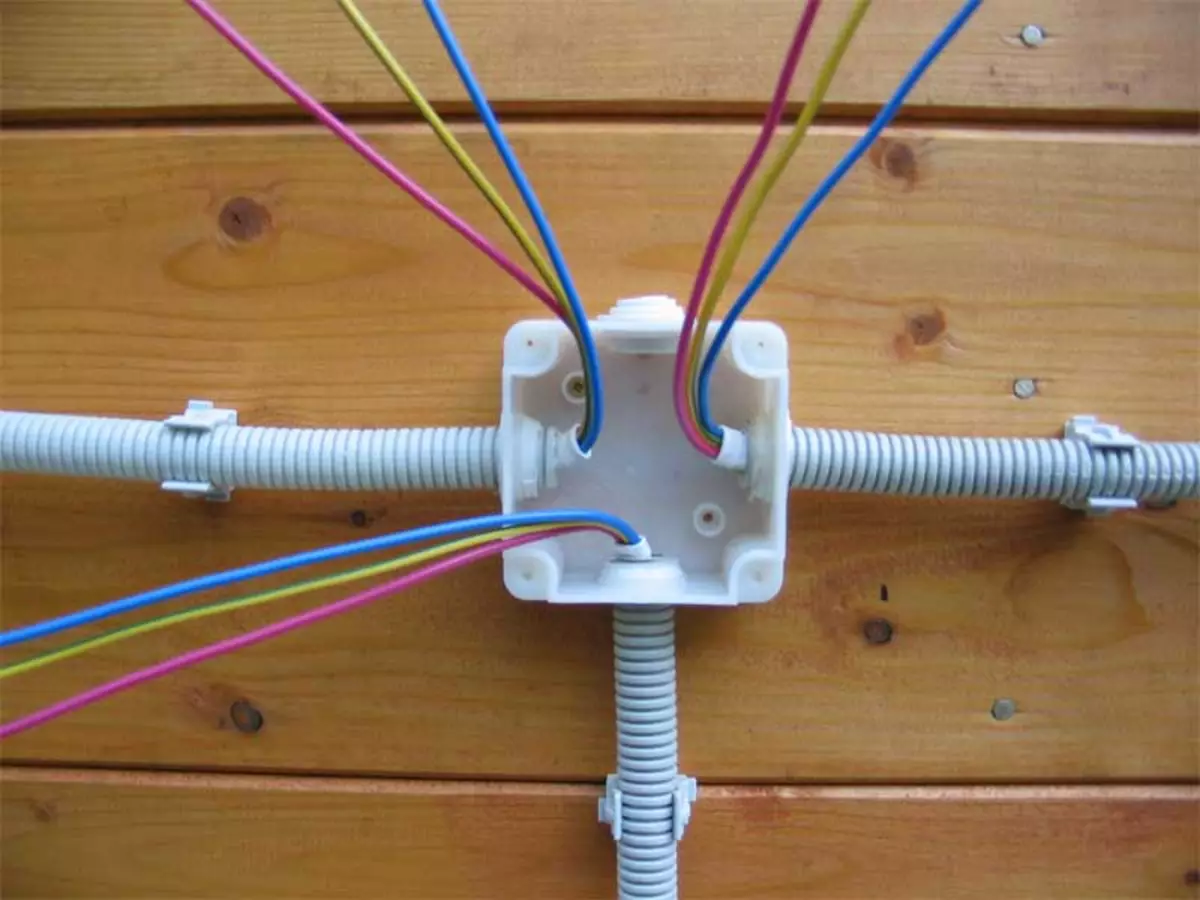 высота прокладки кабель канала