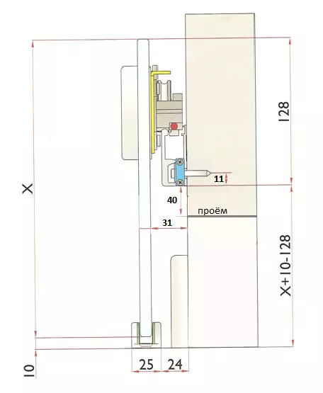 Installatioun vun enger Glas Dier op d'Sauna: Empfehlungen