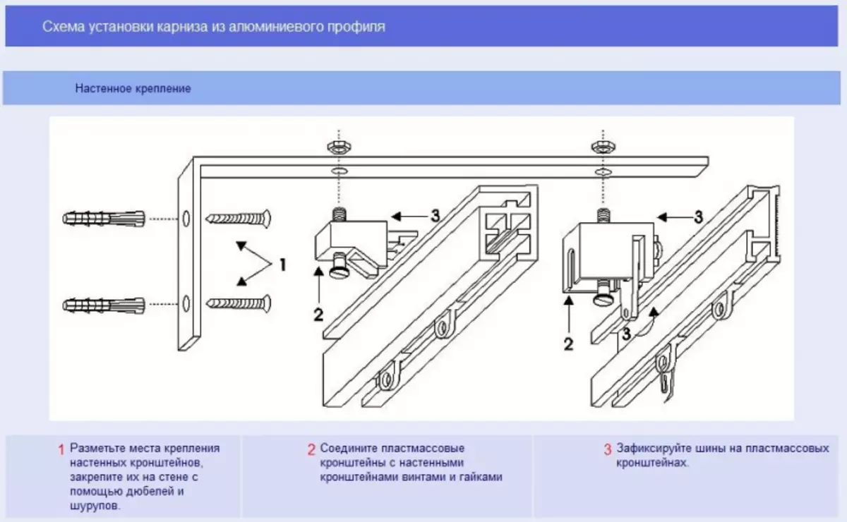 Схема сборки карниза двухрядного. Схема крепления кронштейна карниза для штор. Карниз профильный схема установки. Крепление карниза к стене схема.