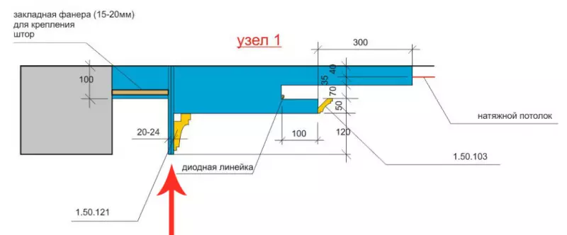 Etu esi etinye cornice maka ákwà mgbochi: Ntuziaka nrụnye