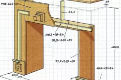 D'Features vum Schléissfach vum Kamäin mat Holz an aner Materialien