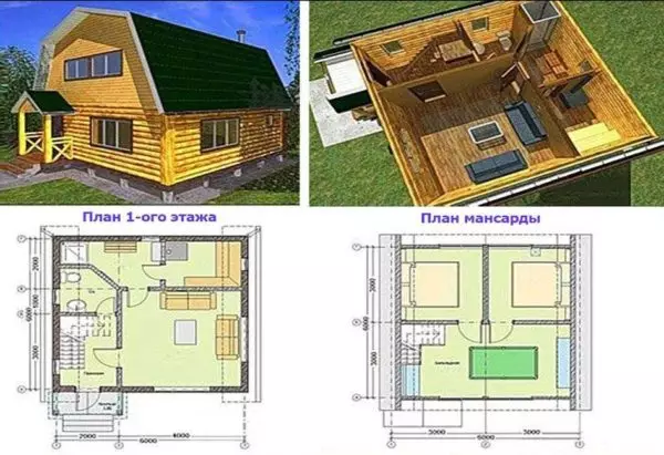 Планування невеликих будинків для дачі