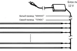 Өз қолдарымен жарықдиодты жарықтандырудың нұсқалары