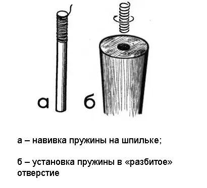 Нәтижелеріңізді қалай жөндеуге болады нәжістер