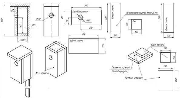 როგორ ჩადება Birdhouse: საწყისი დაფები და ჟურნალი სხვადასხვა ფრინველი