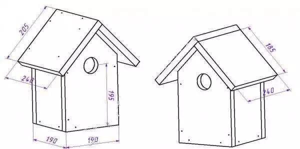 Kuinka tehdä Birdhouse: levyt ja lokit eri lintuihin