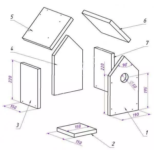 Kuinka tehdä Birdhouse: levyt ja lokit eri lintuihin