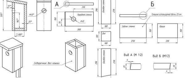 Πώς να φτιάξετε ένα birdhouse: από σανίδες και κούτσουρα για διαφορετικά πουλιά