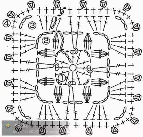 Motivos quadrados para crochet. PME