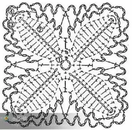 Motivos quadrados para crochet. PME