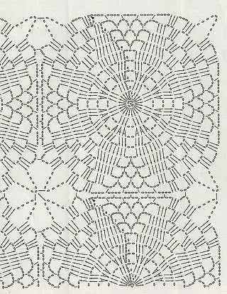 კვადრატული მოტივები Crochet. მცირე რაოდენობები