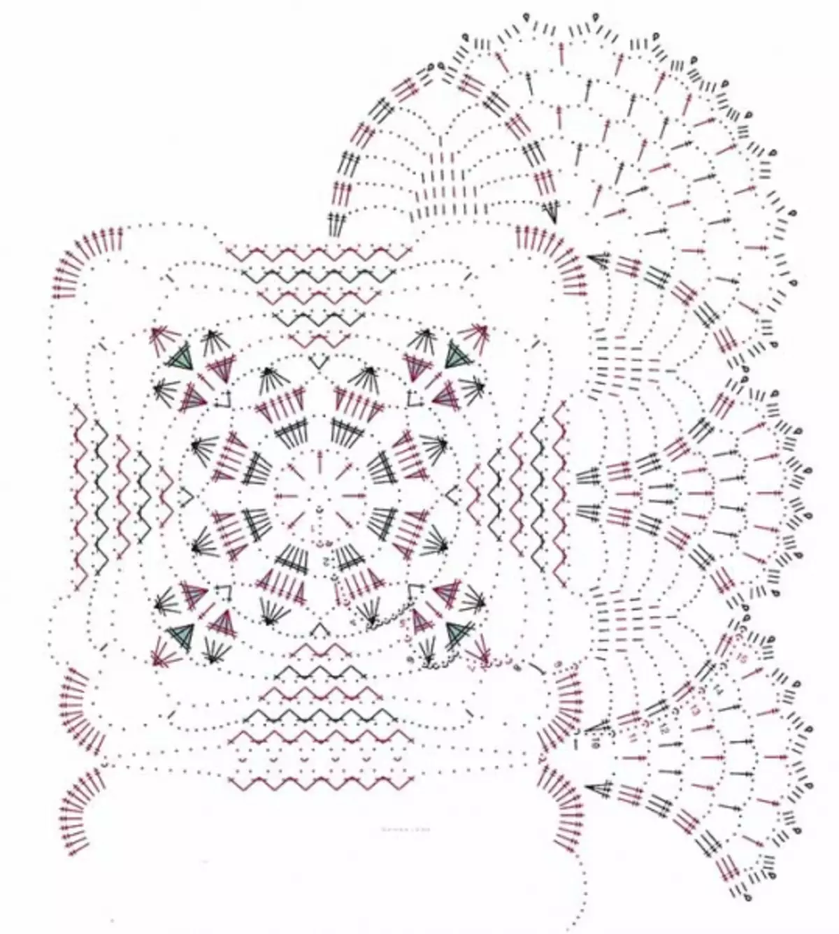 Square Motifs fyrir Crochet. SME