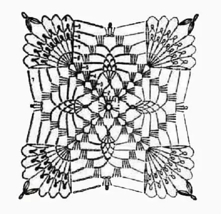 Square motifs for crochet. Smes