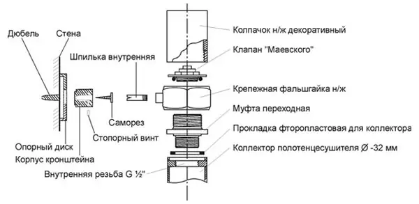 Жылытылган сүлгүгө кантип акча которсо болот