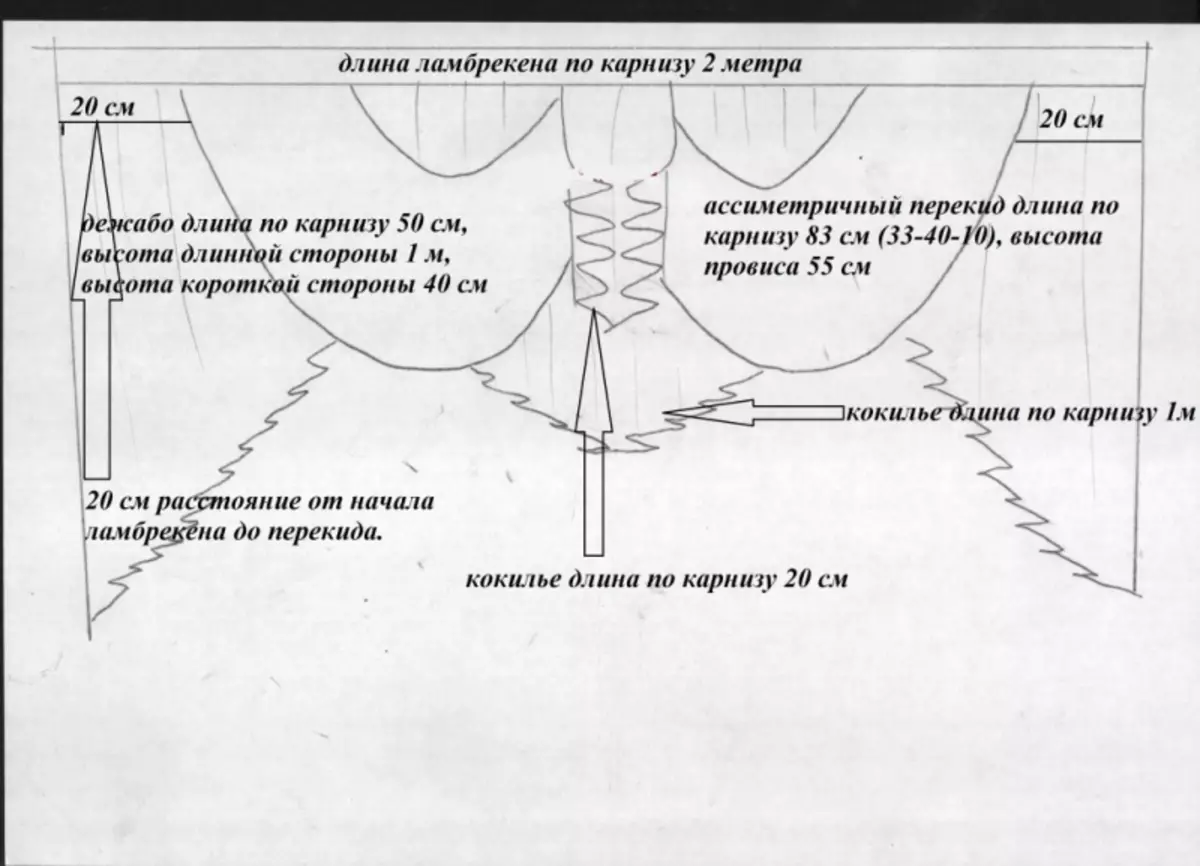 Кулдан пәрдәдән ламрекинны үз куллары белән тегегез: кисү һәм койрык