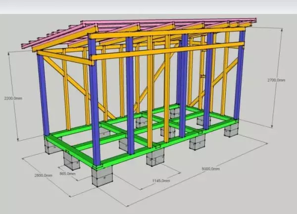 Si për të ndërtuar një hambar: Udhëzime të detajuara me faza me foto