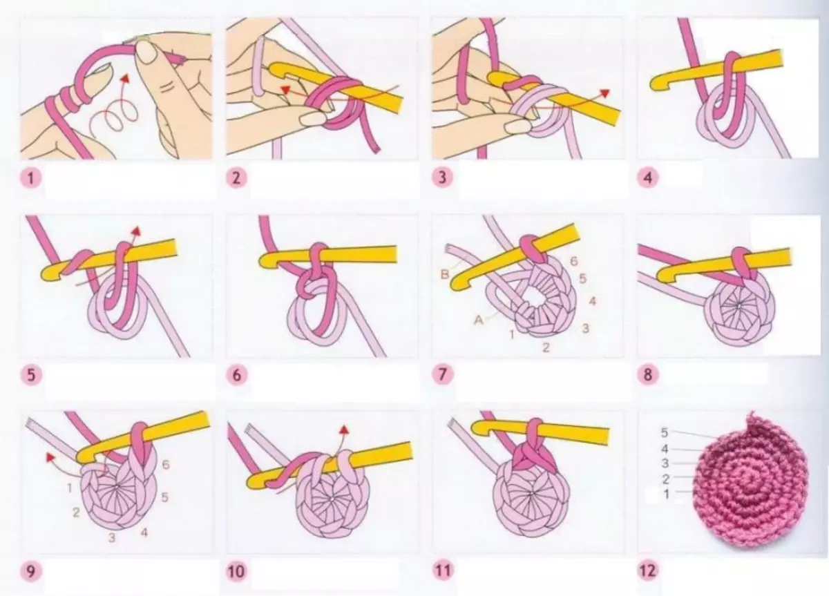 Diagram Gambar sirkuit Amiguruchi Crochet: Kelas Master karo gambaran lan video