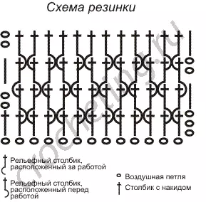 Kosynka on რეზინის band ხელით crochet ერთად ნიმუშები