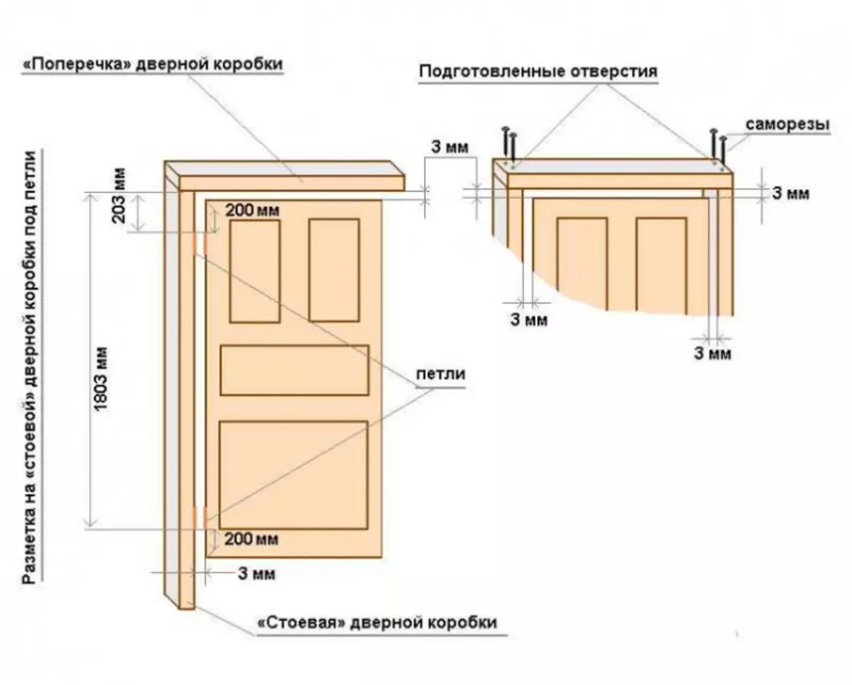 Схема сборки межкомнатных дверей