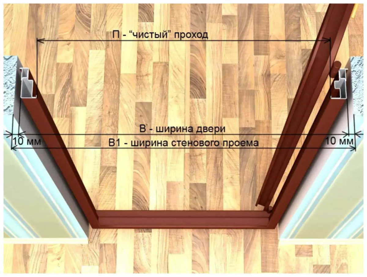 Sådan installeres Interroom Door korrekt (foto og video)
