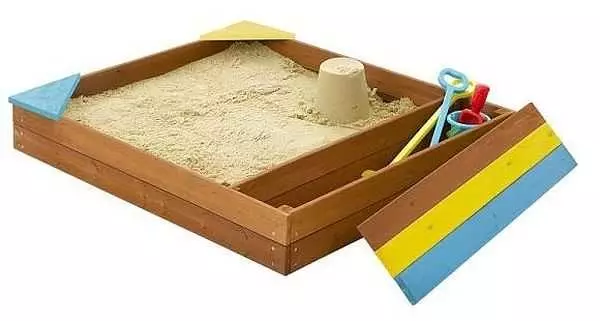 Kif u minn dak li tagħmel sandbox