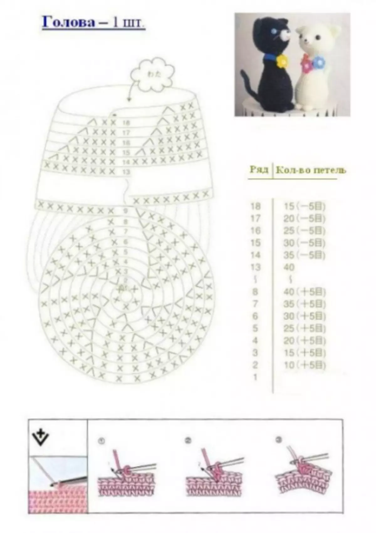 Cat Amiguruchi Crochet para principiantes: esquema con descrición e vídeo