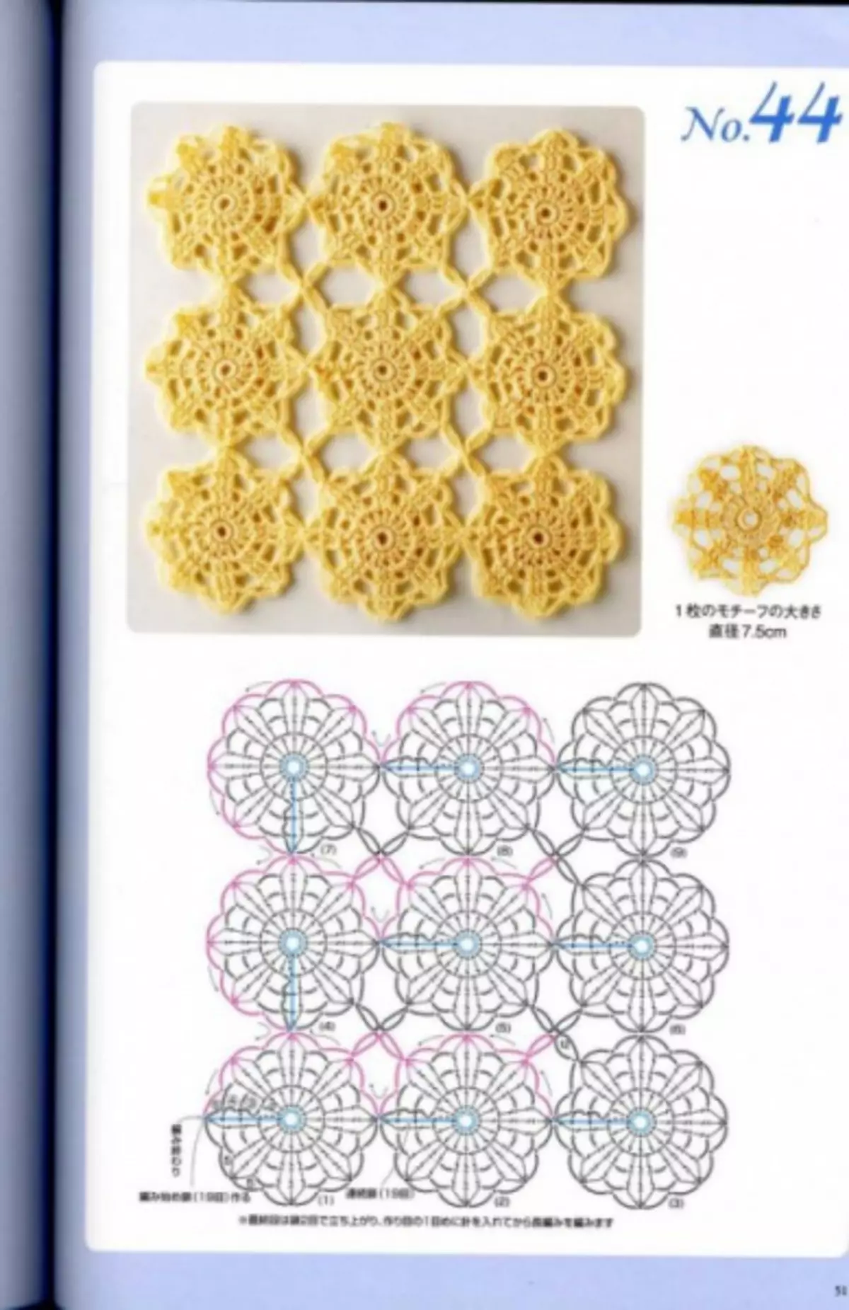 Čipka Circuit Crochet bez trhania Thread: Master Class s popisom a videom