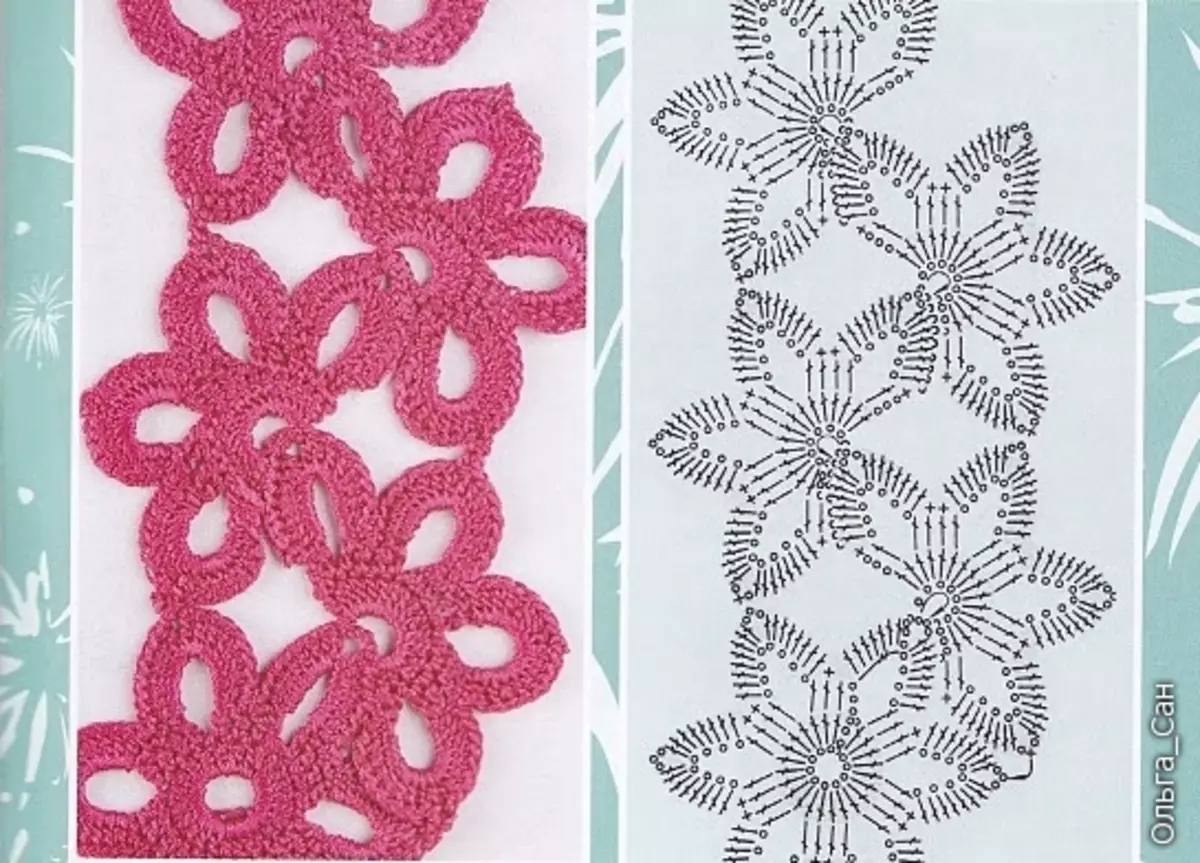 Lace Do It Yourself Crochet: Skim dengan Foto dan Video