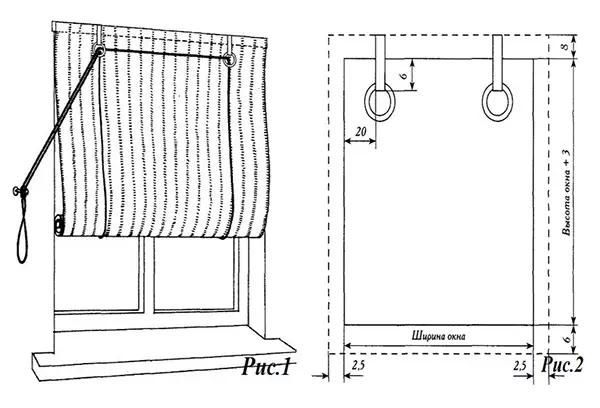 Les rideaux roulés le font vous-même: faites la maison plus confortable