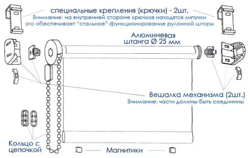 Cách sửa chữa Stern Roman - Sửa chữa rèm cửa La Mã một mình ở nhà