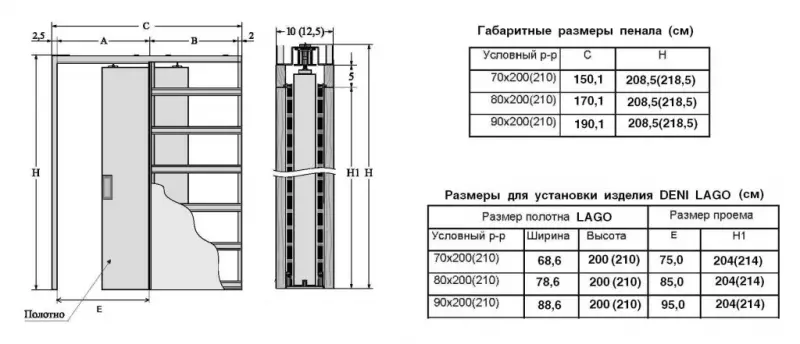 Kaip įdiegti harmoninių durų interjerą su savo rankomis (vaizdo įrašas, nuotrauka)