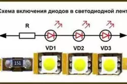 Ինչպես լամպ պատրաստել LED ժապավենից