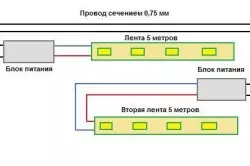 Padarīt LED lampas ar savām rokām