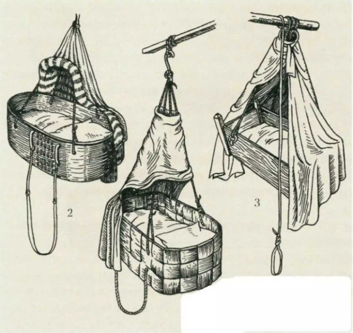 Зыбка,колыбель, люлька,качель в крестьянском доме 19 века